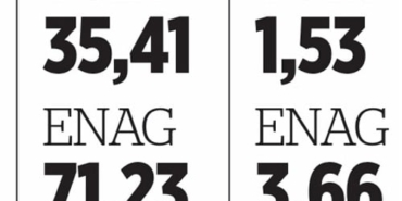 Enflasyon Verileri Arasındaki Uçurum Endişe Yarattı