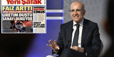 Şimşek’in Faiz Politikası ve Ekonomik Belirsizlik